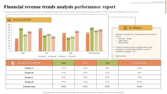Financial_Revenue_Trends_Analysis_Performance_Report_Designs_PDF_Slide_1.jpg