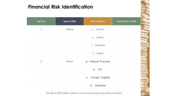 Financial_Risk_Identification_Ppt_PowerPoint_Presentation_Designs_Slide_1.jpg