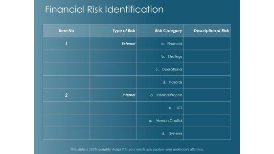 Financial_Risk_Identification_Ppt_PowerPoint_Presentation_Infographics_Templates_Slide_1.jpg