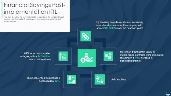 Financial Savings Post Implementation ITIL Ppt Summary Format Ideas PDF Financial Savings Post Implementation ITIL Ppt Summary Format Ideas PDF