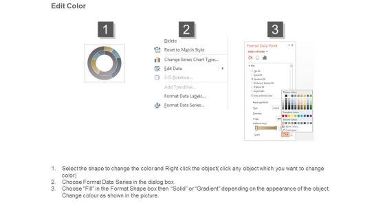 Financial_Scorecard_Example_Powerpoint_Presentation_Examples_3.jpg
