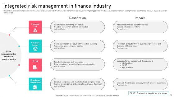 Financial_Sector_Ppt_PowerPoint_Presentation_Complete_Deck_With_Slides_Slide_10.jpg