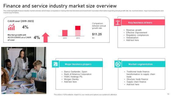 Financial_Sector_Ppt_PowerPoint_Presentation_Complete_Deck_With_Slides_Slide_16.jpg