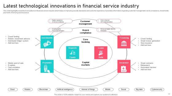 Financial_Sector_Ppt_PowerPoint_Presentation_Complete_Deck_With_Slides_Slide_17.jpg