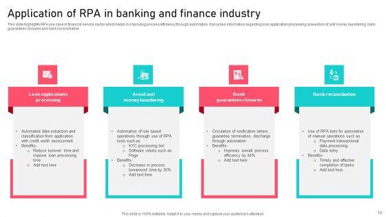 Financial_Sector_Ppt_PowerPoint_Presentation_Complete_Deck_With_Slides_Slide_19.jpg