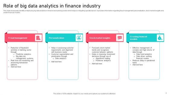 Financial_Sector_Ppt_PowerPoint_Presentation_Complete_Deck_With_Slides_Slide_2.jpg