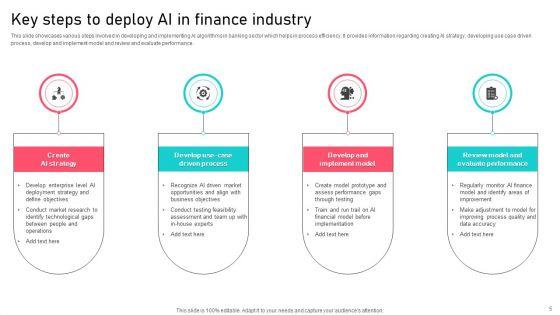 Financial_Sector_Ppt_PowerPoint_Presentation_Complete_Deck_With_Slides_Slide_5.jpg