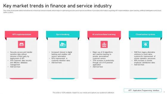 Financial_Sector_Ppt_PowerPoint_Presentation_Complete_Deck_With_Slides_Slide_7.jpg