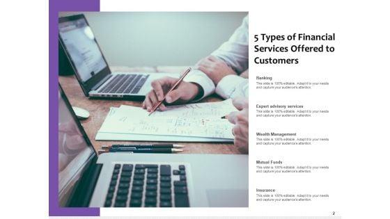 Financial_Service_Customers_Insurance_Banking_Ppt_PowerPoint_Presentation_Complete_Deck_Slide_2.jpg