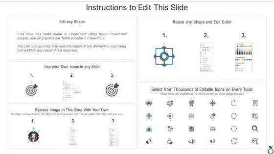 Financial_Services_Advisory_Business_Plan_Addressing_Critical_Financial_Assumptions_Template_PDF_Slide_2.jpg