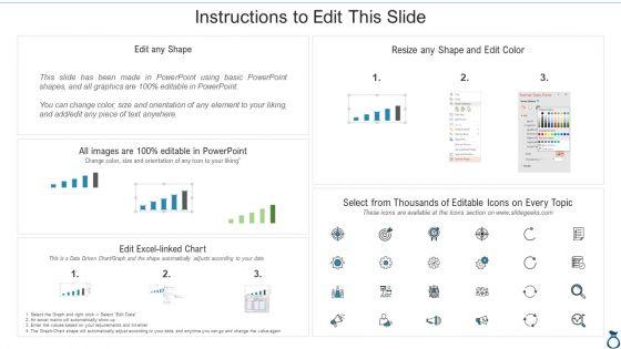 Financial_Services_Advisory_Business_Plan_Addressing_Insurance_Product_Sales_Estimation_Diagrams_PDF_Slide_2.jpg