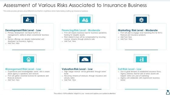 Financial_Services_Advisory_Business_Plan_Assessment_Of_Various_Risks_Associated_To_Insurance_Mockup_PDF_Slide_1.jpg