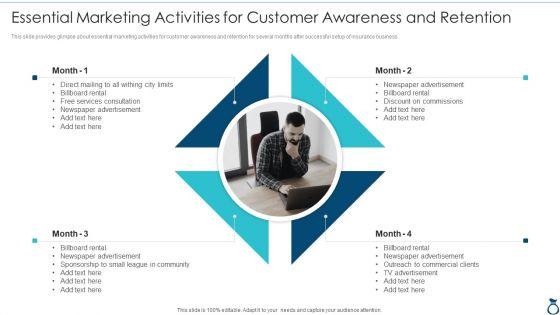 Financial_Services_Advisory_Business_Plan_Essential_Marketing_Activities_For_Customer_Rules_PDF_Slide_1.jpg