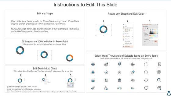 Financial_Services_Advisory_Business_Plan_Insurance_Agency_Start_Up_Financing_Summary_Formats_PDF_Slide_2.jpg