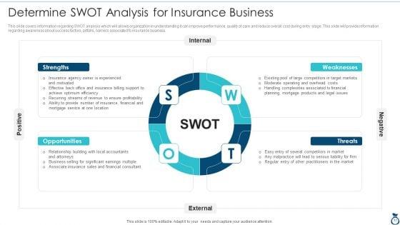 Financial_Services_Advisory_Business_Plan_Ppt_PowerPoint_Presentation_Complete_Deck_With_Slides_Slide_11.jpg