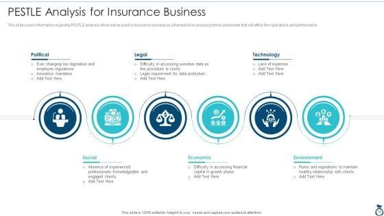 Financial_Services_Advisory_Business_Plan_Ppt_PowerPoint_Presentation_Complete_Deck_With_Slides_Slide_12.jpg