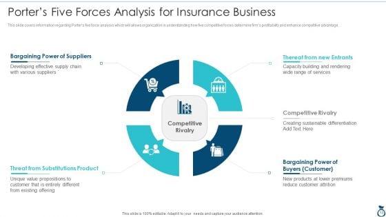 Financial_Services_Advisory_Business_Plan_Ppt_PowerPoint_Presentation_Complete_Deck_With_Slides_Slide_13.jpg