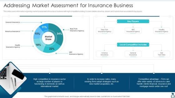 Financial_Services_Advisory_Business_Plan_Ppt_PowerPoint_Presentation_Complete_Deck_With_Slides_Slide_16.jpg