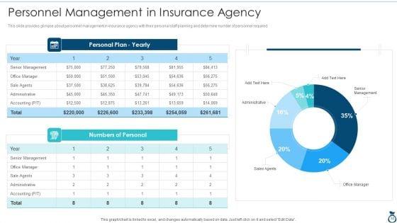 Financial_Services_Advisory_Business_Plan_Ppt_PowerPoint_Presentation_Complete_Deck_With_Slides_Slide_30.jpg