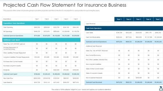 Financial_Services_Advisory_Business_Plan_Ppt_PowerPoint_Presentation_Complete_Deck_With_Slides_Slide_35.jpg
