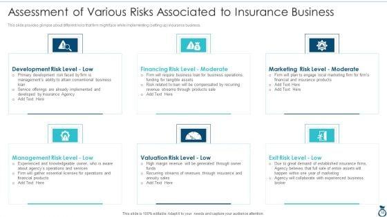 Financial_Services_Advisory_Business_Plan_Ppt_PowerPoint_Presentation_Complete_Deck_With_Slides_Slide_38.jpg