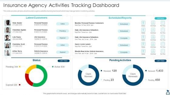 Financial_Services_Advisory_Business_Plan_Ppt_PowerPoint_Presentation_Complete_Deck_With_Slides_Slide_40.jpg