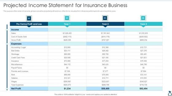 Financial_Services_Advisory_Business_Plan_Projected_Income_Statement_For_Insurance_Infographics_PDF_Slide_1.jpg