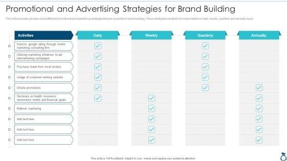 Financial_Services_Advisory_Business_Plan_Promotional_And_Advertising_Strategies_Ideas_PDF_Slide_1.jpg