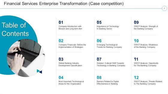 Financial_Services_Enterprise_Transformation_Case_Competition_Ppt_PowerPoint_Presentation_Complete_Deck_With_Slides_Slide_2.jpg