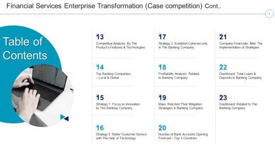 Financial_Services_Enterprise_Transformation_Case_Competition_Ppt_PowerPoint_Presentation_Complete_Deck_With_Slides_Slide_3.jpg