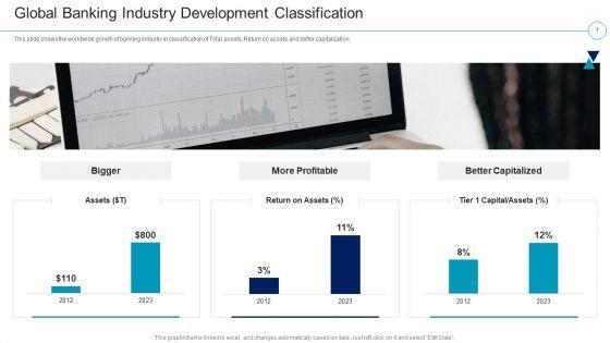 Financial_Services_Enterprise_Transformation_Case_Competition_Ppt_PowerPoint_Presentation_Complete_Deck_With_Slides_Slide_7.jpg