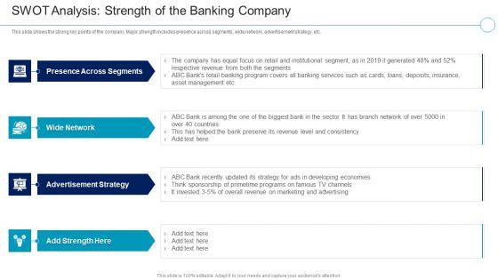 Financial_Services_Enterprise_Transformation_SWOT_Analysis_Strength_Of_The_Banking_Company_Ideas_PDF_Slide_1.jpg