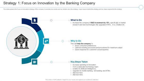 Financial_Services_Enterprise_Transformation_Strategy_1_Focus_On_Innovation_By_The_Banking_Demonstration_PDF_Slide_1.jpg