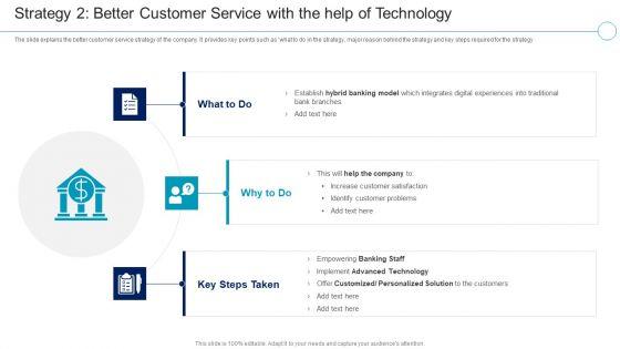 Financial_Services_Enterprise_Transformation_Strategy_2_Better_Customer_Service_Guidelines_PDF_Slide_1.jpg
