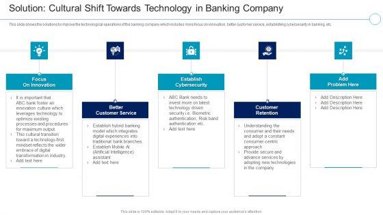 Financial_Services_Enterprise_Transformation_Technology_In_Banking_Company_Infographics_PDF_Slide_1.jpg