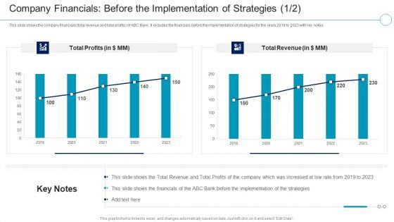 Financial_Services_Enterprise_Transformation_The_Implementation_Of_Strategies_Ideas_PDF_Slide_1.jpg