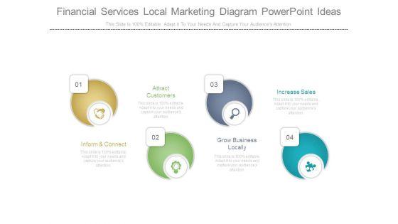 Financial_Services_Local_Marketing_Diagram_Powerpoint_Ideas_1.jpg