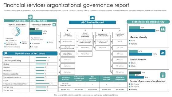 Financial_Services_Organizational_Governance_Report_Summary_PDF_Slide_1.jpg