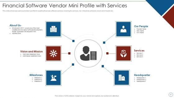 Financial_Software_Supplier_Brief_Profiles_Ppt_PowerPoint_Presentation_Complete_Deck_With_Slides_Slide_3.jpg