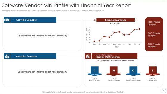 Financial_Software_Supplier_Brief_Profiles_Ppt_PowerPoint_Presentation_Complete_Deck_With_Slides_Slide_5.jpg