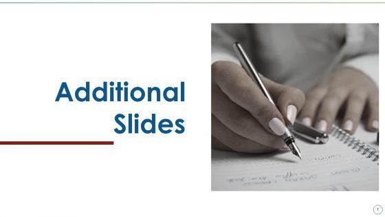 Financial_Software_Supplier_Brief_Profiles_Ppt_PowerPoint_Presentation_Complete_Deck_With_Slides_Slide_7.jpg