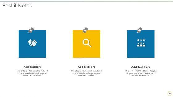 Financial_Software_Systems_Deployment_Factors_Ppt_PowerPoint_Presentation_Complete_Deck_With_Slides_Slide_11.jpg
