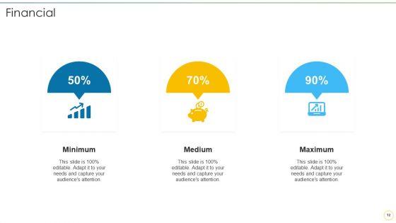 Financial_Software_Systems_Deployment_Factors_Ppt_PowerPoint_Presentation_Complete_Deck_With_Slides_Slide_12.jpg