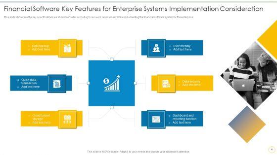 Financial_Software_Systems_Deployment_Factors_Ppt_PowerPoint_Presentation_Complete_Deck_With_Slides_Slide_4.jpg