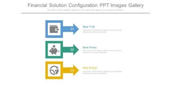 Financial_Solution_Configuration_Ppt_Images_Gallery_1.jpg