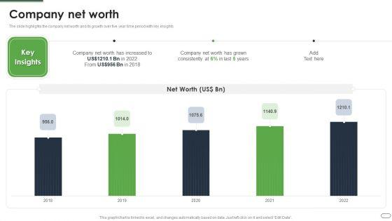 Financial_Solutions_Company_Profile_Company_Net_Worth_Professional_PDF_Slide_1.jpg