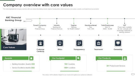 Financial Solutions Company Profile Company Overview With Core Values Designs PDF Financial Solutions Company Profile Company Overview With Core Values Designs PDF