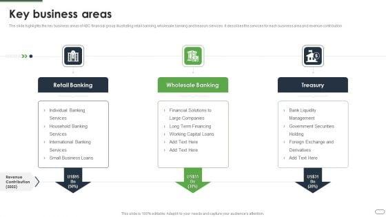 Financial_Solutions_Company_Profile_Key_Business_Areas_Portrait_PDF_Slide_1.jpg