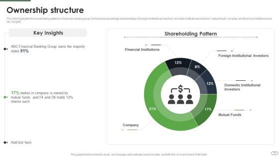 Financial_Solutions_Company_Profile_Ppt_PowerPoint_Presentation_Complete_Deck_With_Slides_Slide_11.jpg