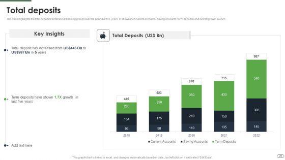 Financial_Solutions_Company_Profile_Ppt_PowerPoint_Presentation_Complete_Deck_With_Slides_Slide_26.jpg